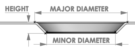 dimple forming tolerances