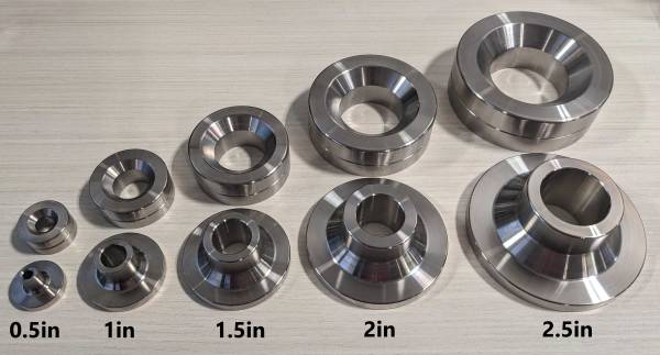 stock dimple dies eastwood