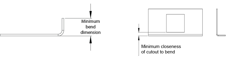 Diagram showing minimum bend dimension constraints imposed by tooling geometry